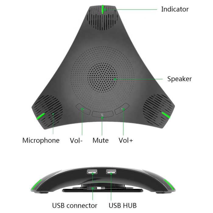 Omni-Directional Conference USB Speakerphone with Microphone