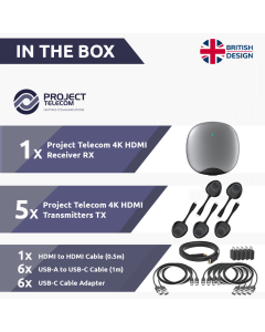 4K HDMI Wireless Transmitter Collaboration Tool - 5 Tx Pods