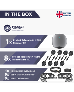 4K HDMI Wireless Transmitter Collaboration Tool - 8 Tx Pods
